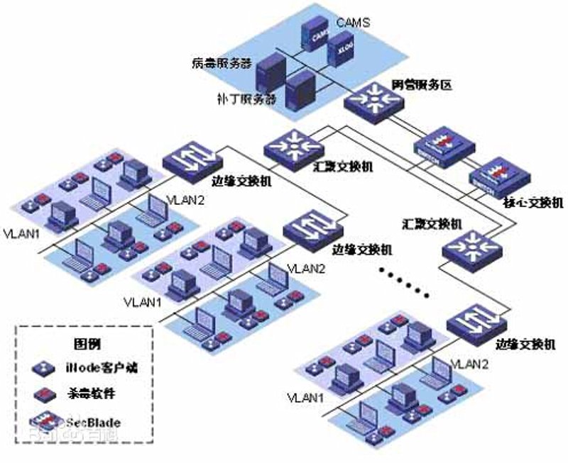 企业信息化服务：助力数字化转型