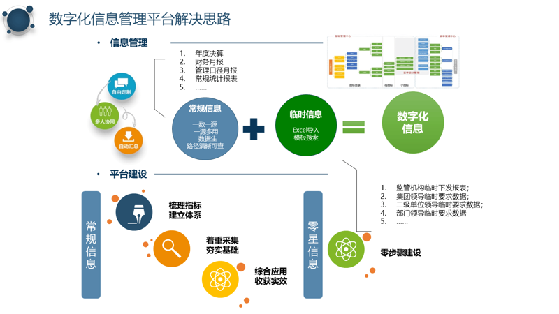 IT运维：企业数字大厦的守夜人